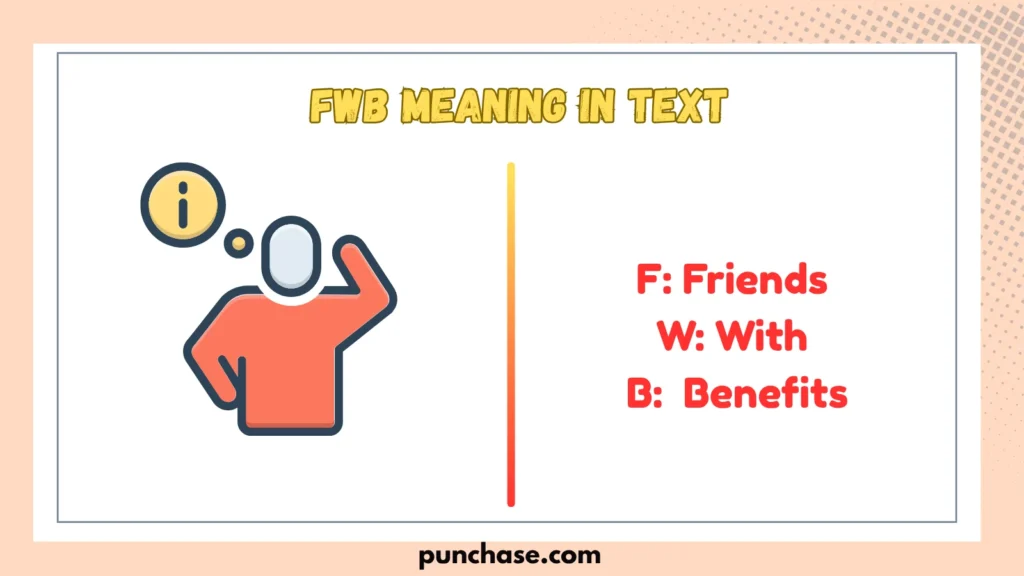 FWB Meaning in Text