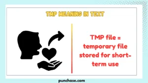 TMP Meaning in Text